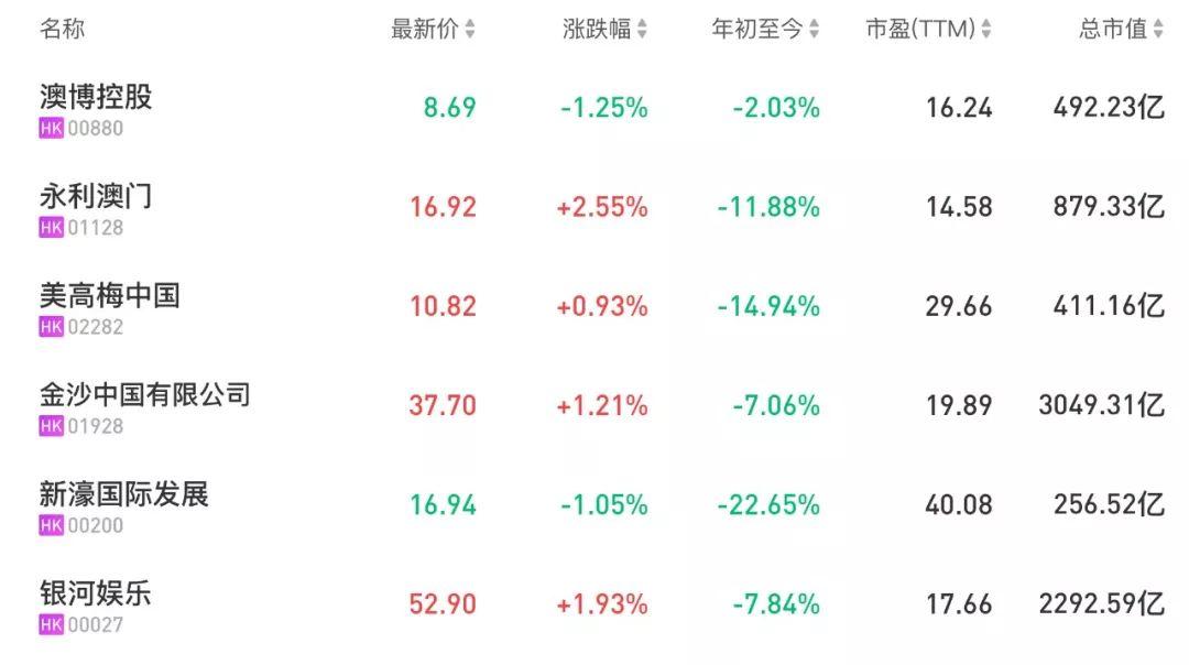 澳门一码一肖一恃一中240期的全面释义、解释与落实、科学解答解释落实