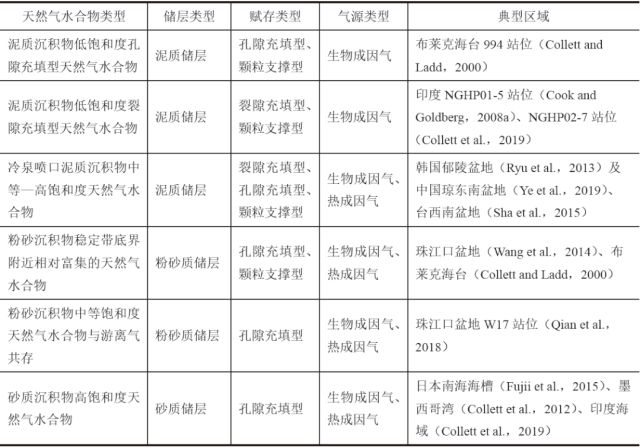 2025年全年免费资料仔细释义、解释与落实、定量解答解释落实