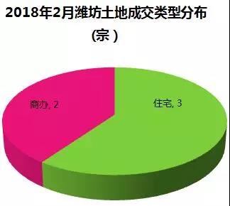 2025澳门资料免费大全全面释义、统计解答解释落实