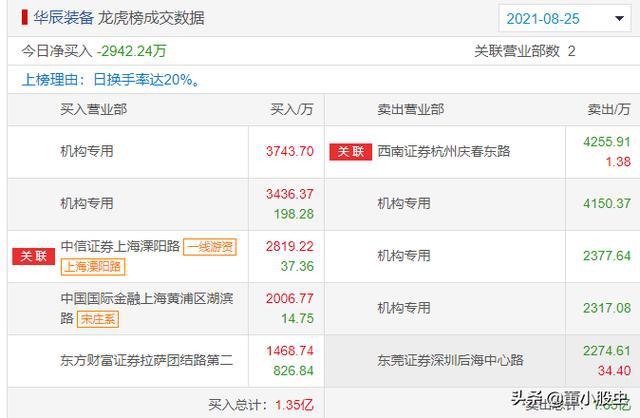 新澳天天开奖资料大全1052期,警惕虚假宣传、全面解答、时代解答解释落实