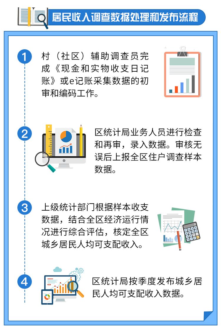 管家婆必出一中一特详细解答、解释与落实、统计解答解释落实