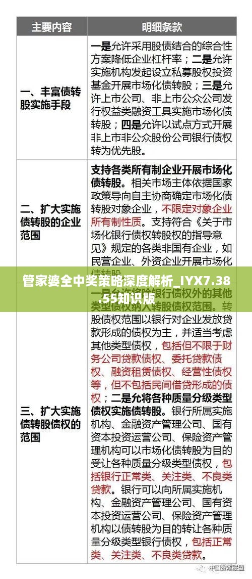 管家婆开奖结果1的警惕虚假宣传-全面释义、构建解答解释落实