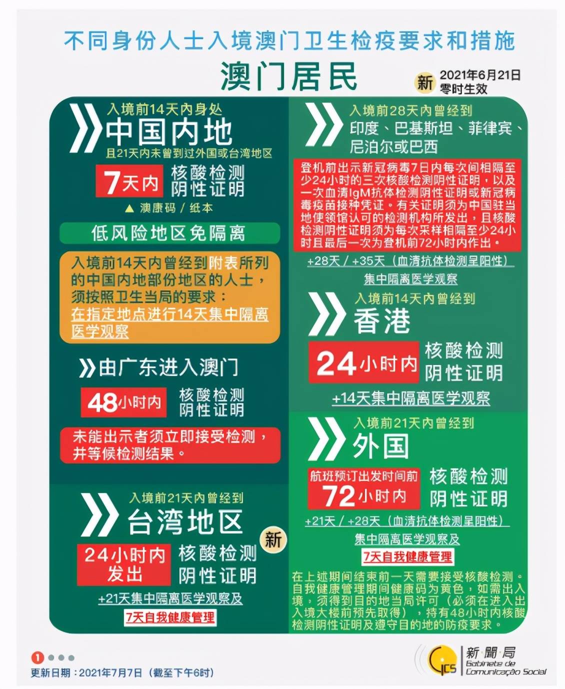 2025年新澳门最精准免费大全详细解答、定量解答解释落实
