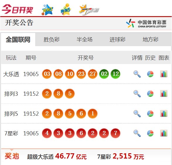 新澳天天开奖资料大全1052期,警惕虚假宣传、全面解答、时代解答解释落实