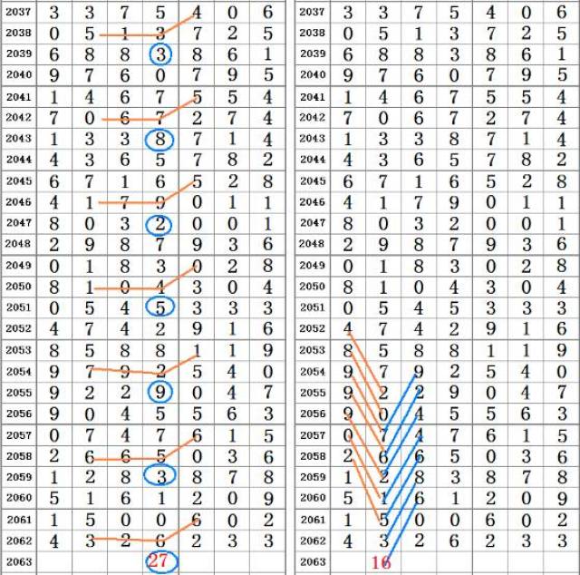刘伯温四肖八码凤凰网免费版请全面2释义、解释与落实、全面解答解释落实
