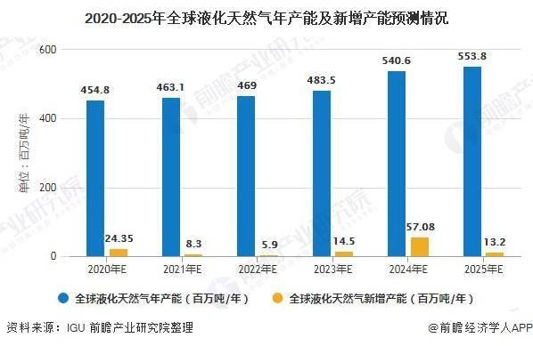 新澳门一码一肖一特一中2025高考详细解答、构建解答解释落实