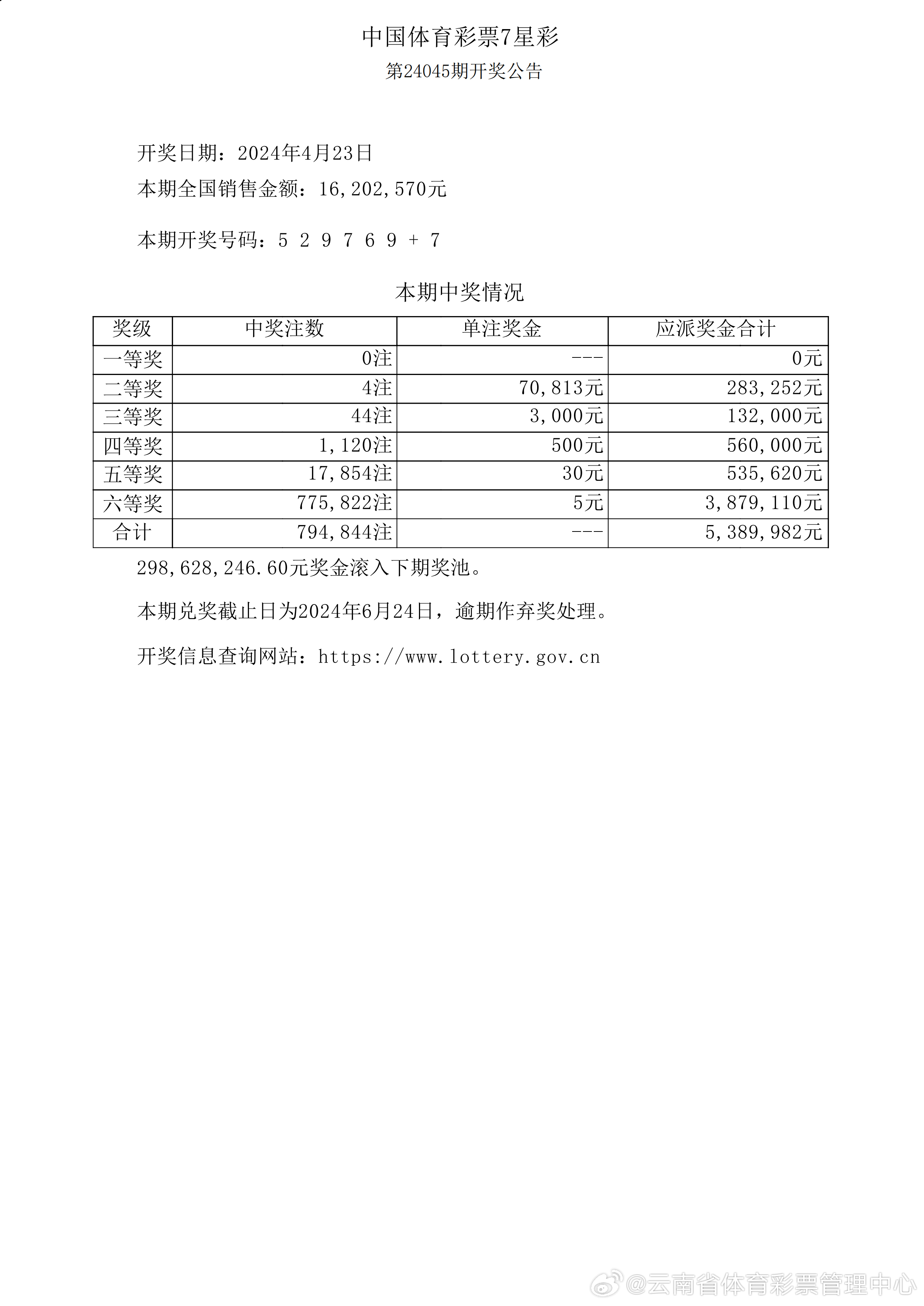 管家婆开奖结果1的警惕虚假宣传-全面释义、构建解答解释落实