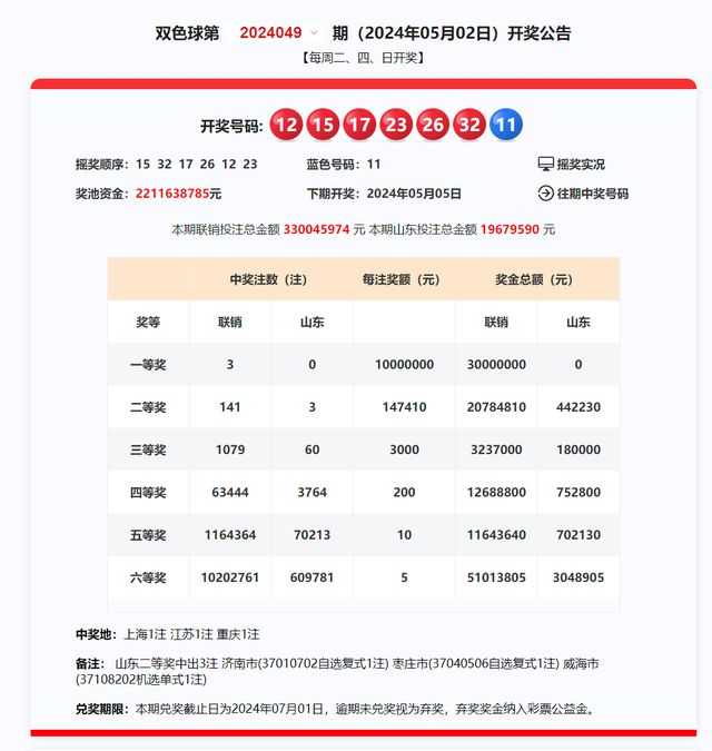 2025新澳今晚开奖号码139详细解答、专家解答解释落实