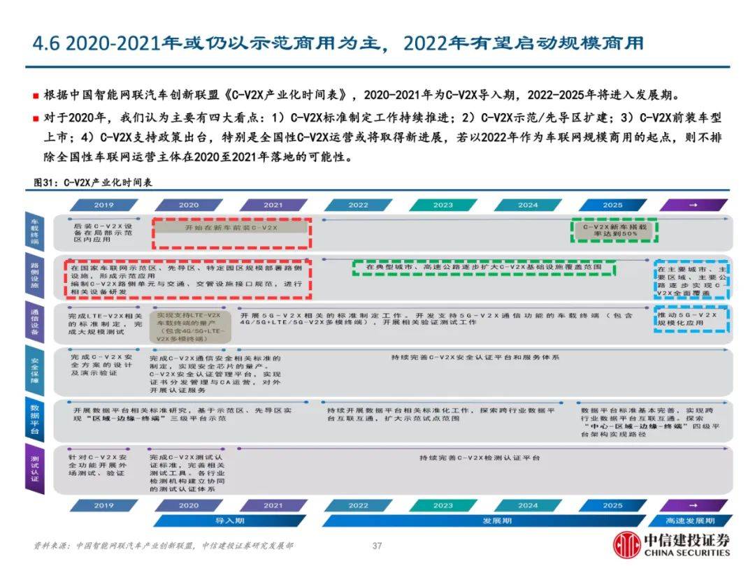 2025年澳门免费资枓精准大全的全面释义、解释与落实、前沿解答解释落实