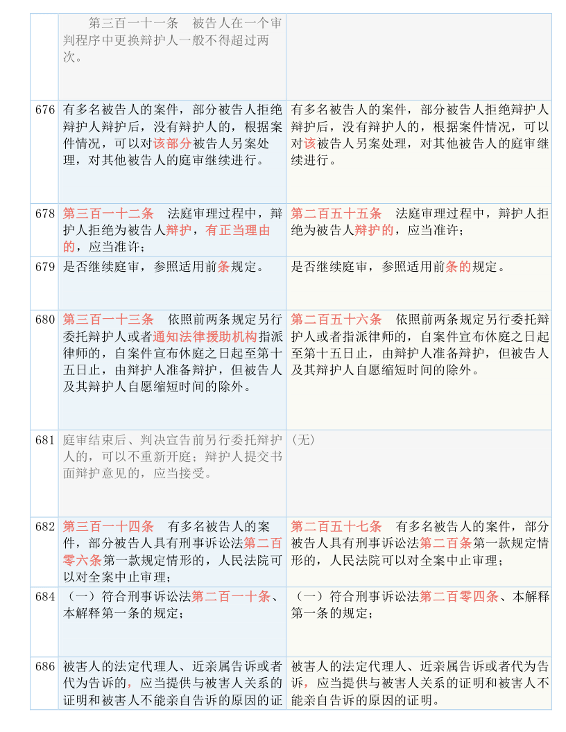 2025年新澳开奖结果的全面释义、解释与落实、前沿解答解释落实