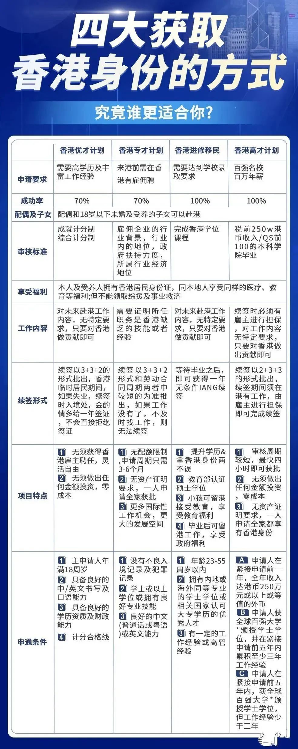 2025最准最精准免费资料看请全面2释义、解释与落实、专家解答解释落实