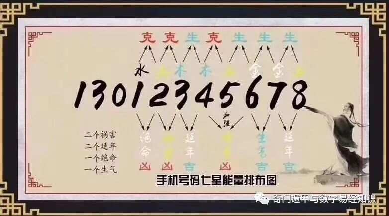 7777788888精准新传真112仔细释义、解释与落实、深度解答解释落实