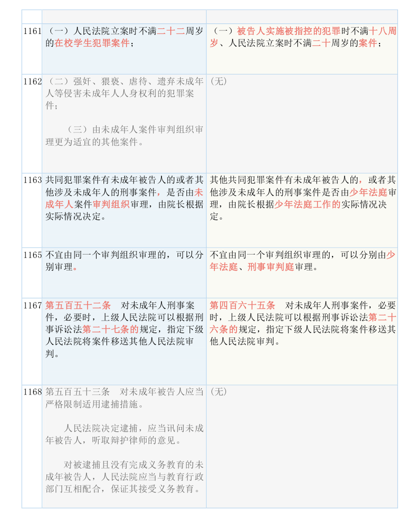 2025年的新澳正版资料详细解答、解释与落实、统计解答解释落实