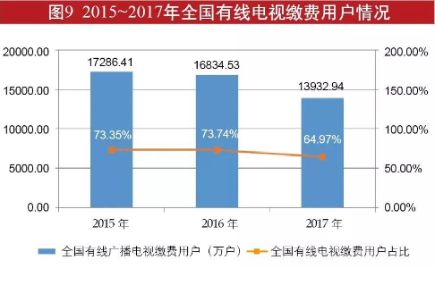 一码一肖100准免费资料综请全面释义、解释与落实、统计解答解释落实