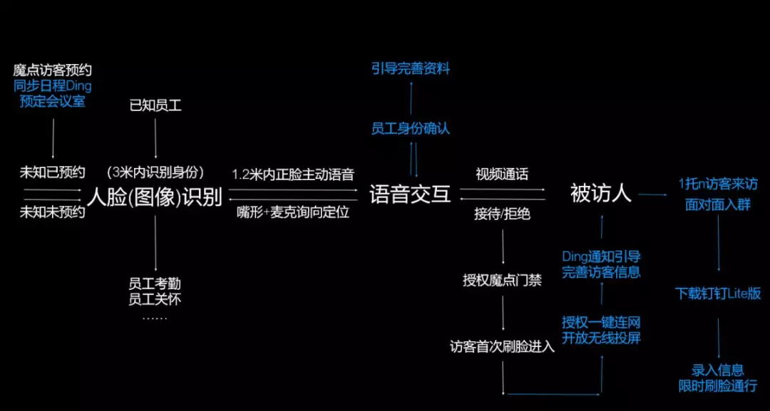 澳门三肖三码精准100%管家婆,警惕虚假宣传、全面解答、前沿解答解释落实