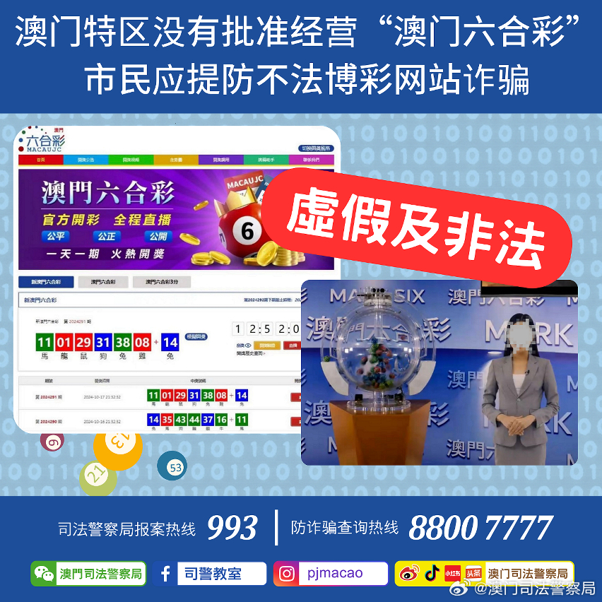 2025新澳门精准正版图库的警惕虚假宣传-全面释义、统计解答解释落实