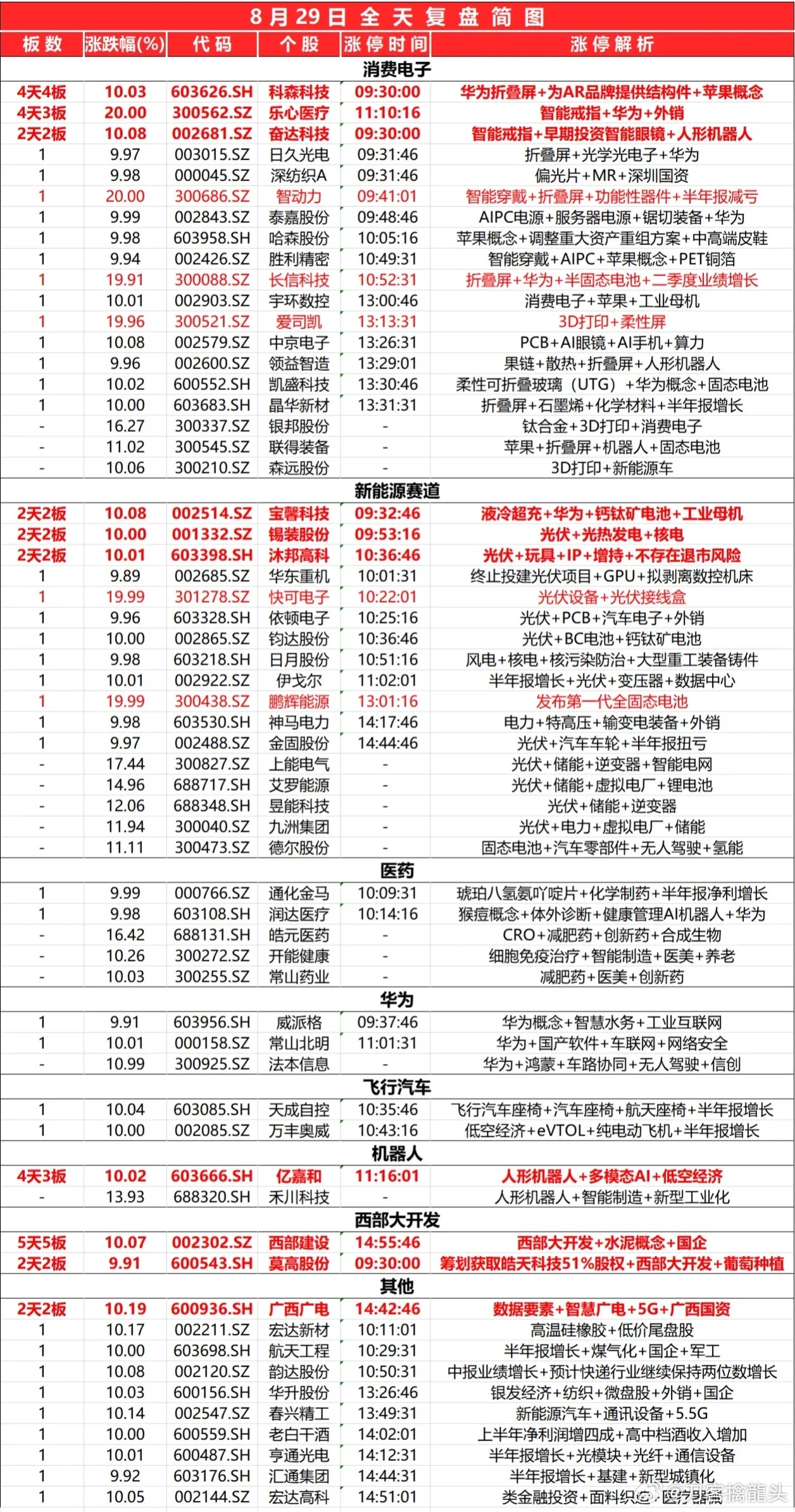 新奥彩294444cm的警惕虚假宣传-统计解答解释落实