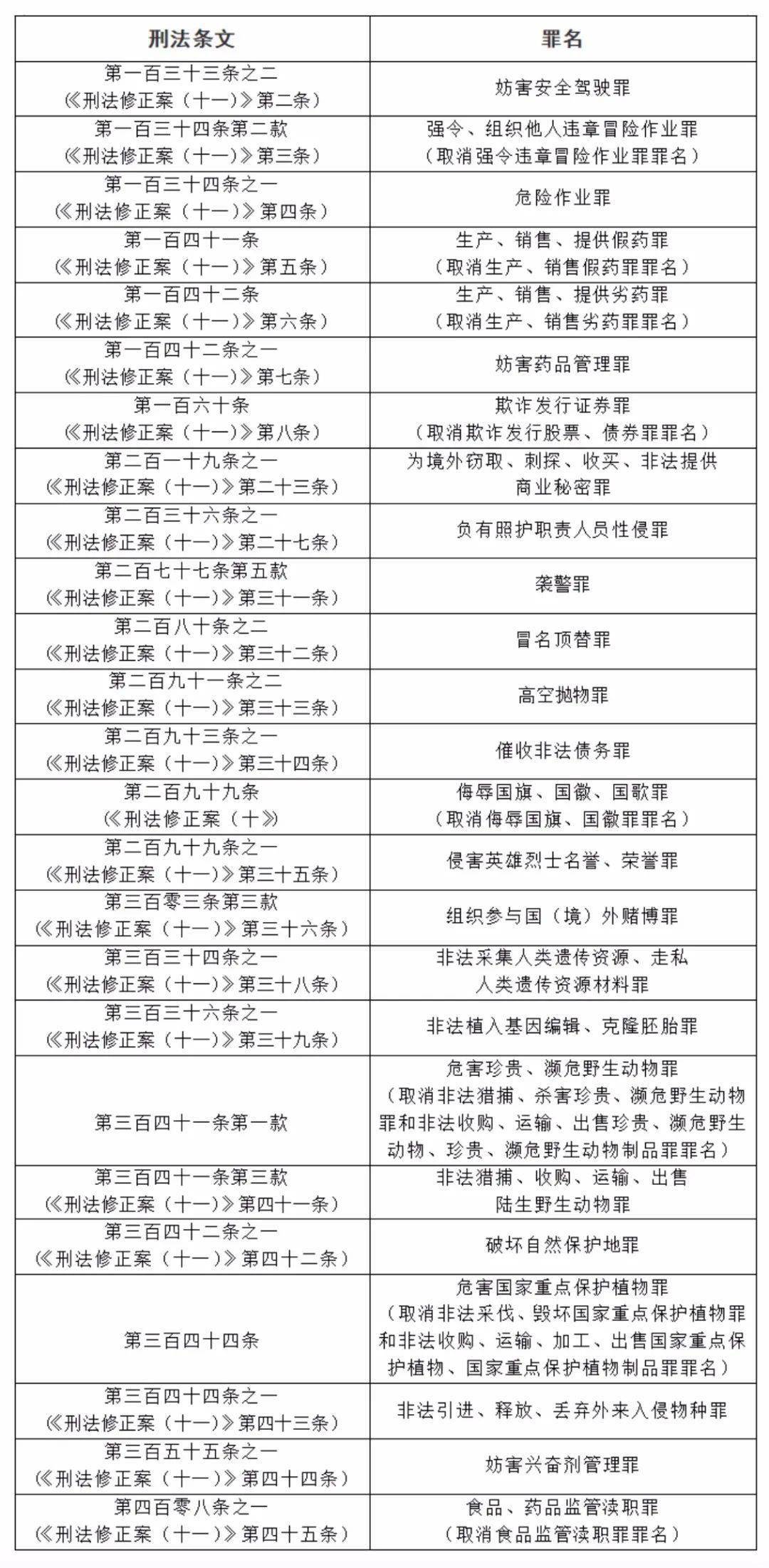 刘伯温四肖八码凤凰网免费版请全面释义、解释与落实、统计解答解释落实