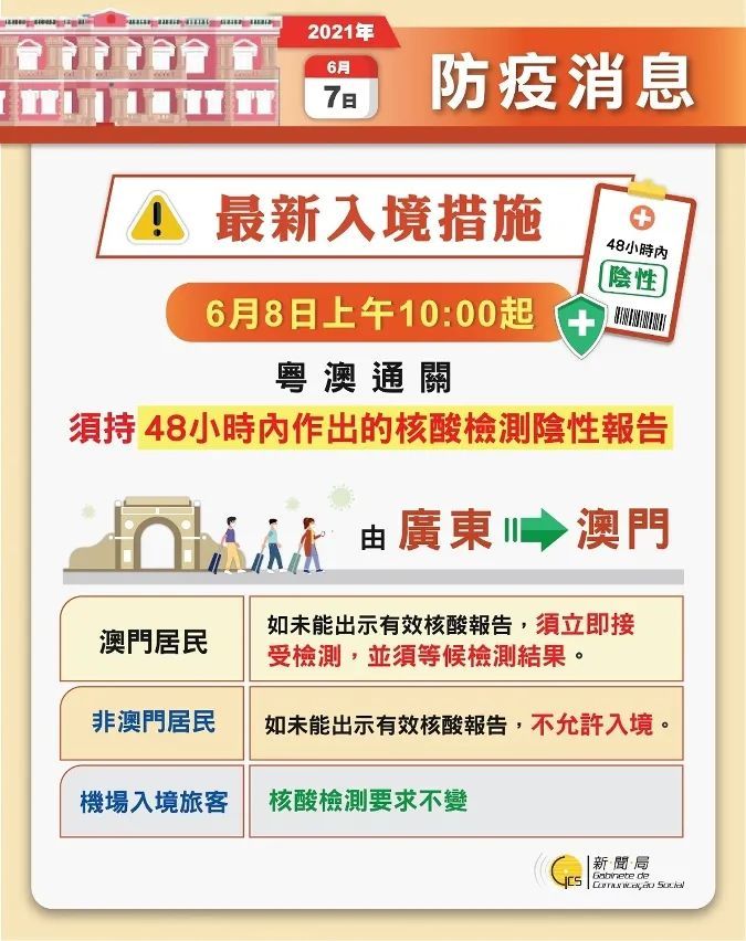 2025新澳门今晚特马的警惕虚假宣传-全面释义、解释与落实、前沿解答解释落实