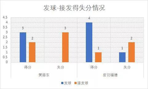 新奥精准免费提供澳门的警惕虚假宣传-统计解答解释落实