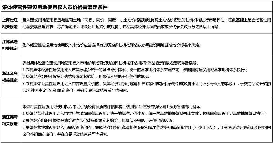 新澳门免费资料的警惕虚假宣传-构建解答解释落实