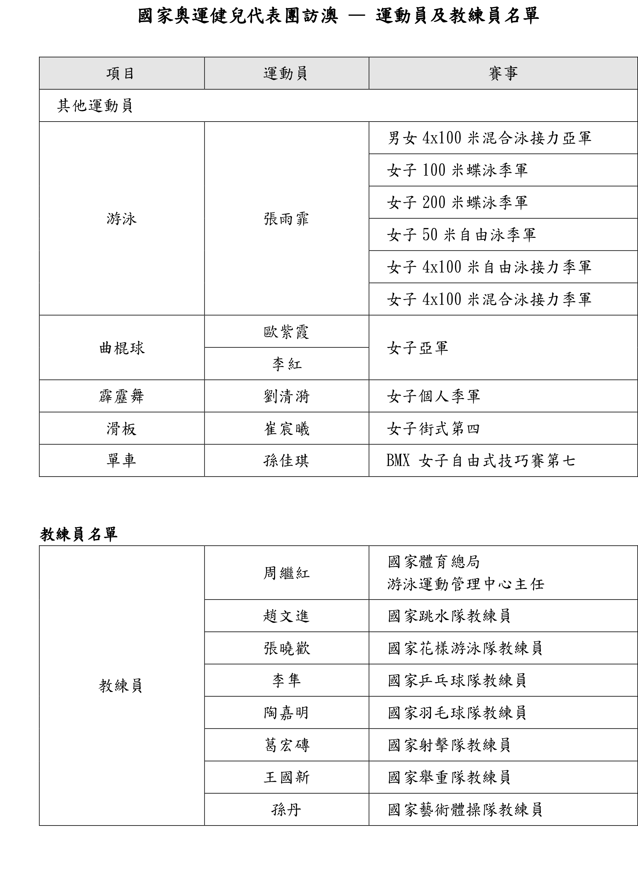 今晚澳门9点35分开06详细解答、实证解答解释落实
