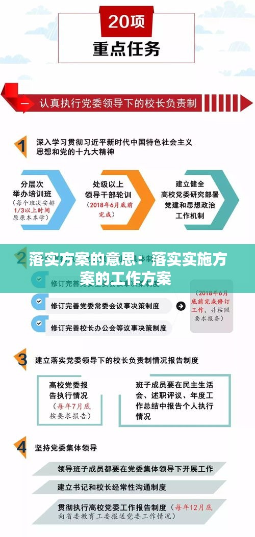 澳门最最准一肖一码的警惕虚假宣传-全面释义、解释与落实、详细解答解释落实