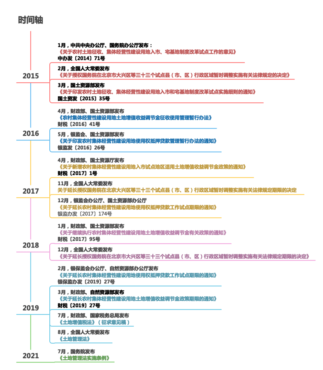 2023年澳门精准免费大全、警惕虚假宣传-全面释义、构建解答解释落实