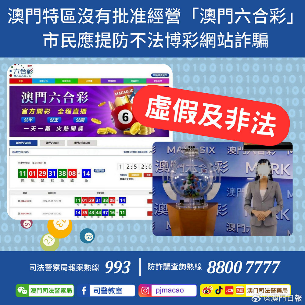 2025新澳门天天六开好彩大全的警惕虚假宣传-构建解答解释落实