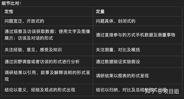 新澳门精准四肖期期准免费详细解答、定量解答解释落实