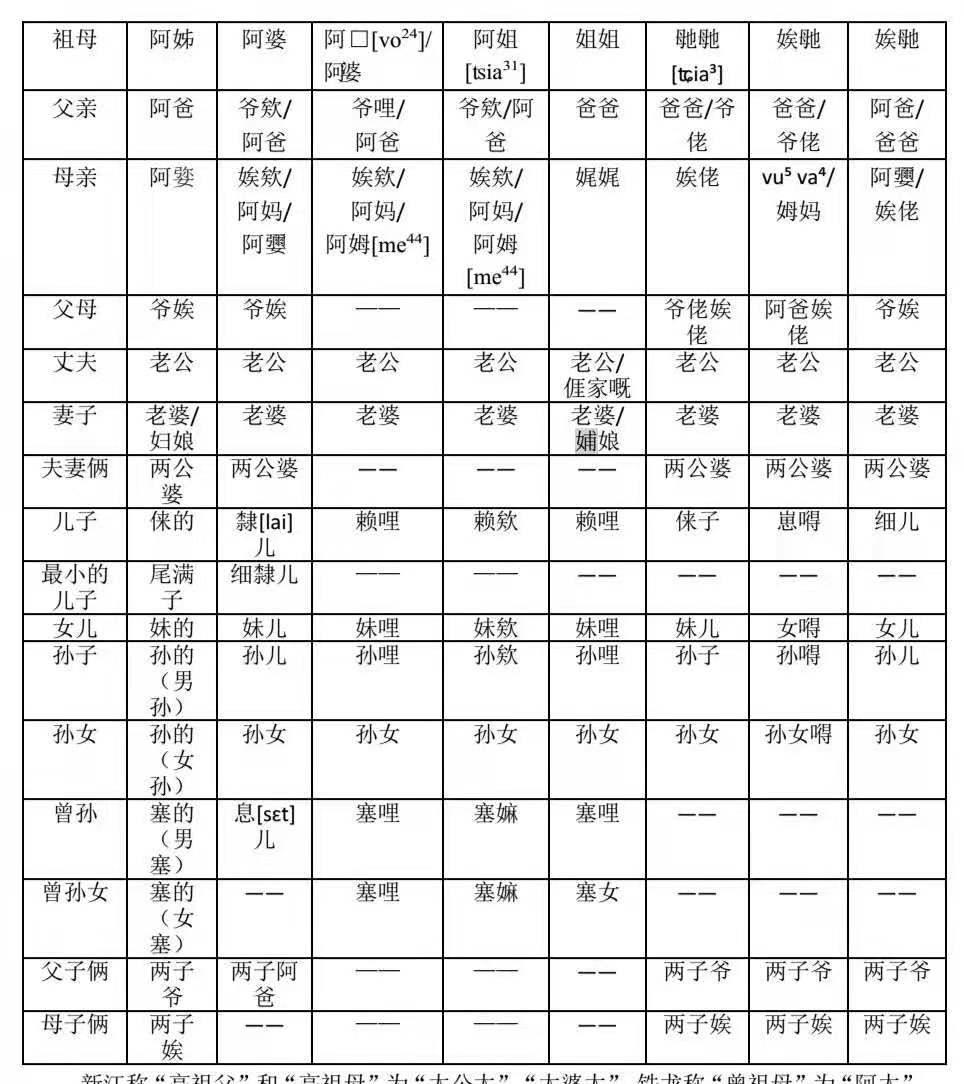 新澳门一肖中100%期期准，详细解答、全面解答解释落实