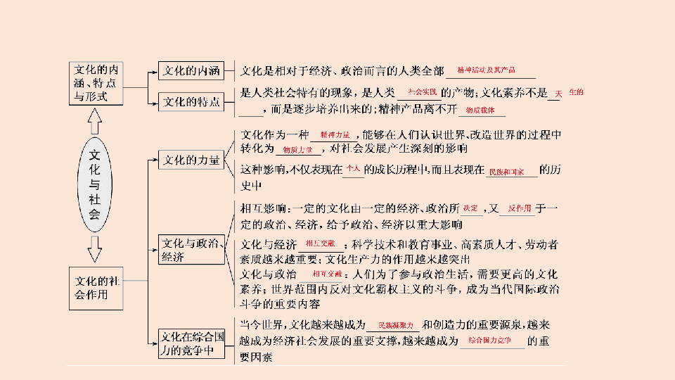 7777788888王中王中王特色功能仔细释义、解释与落实、综合解答解释落实