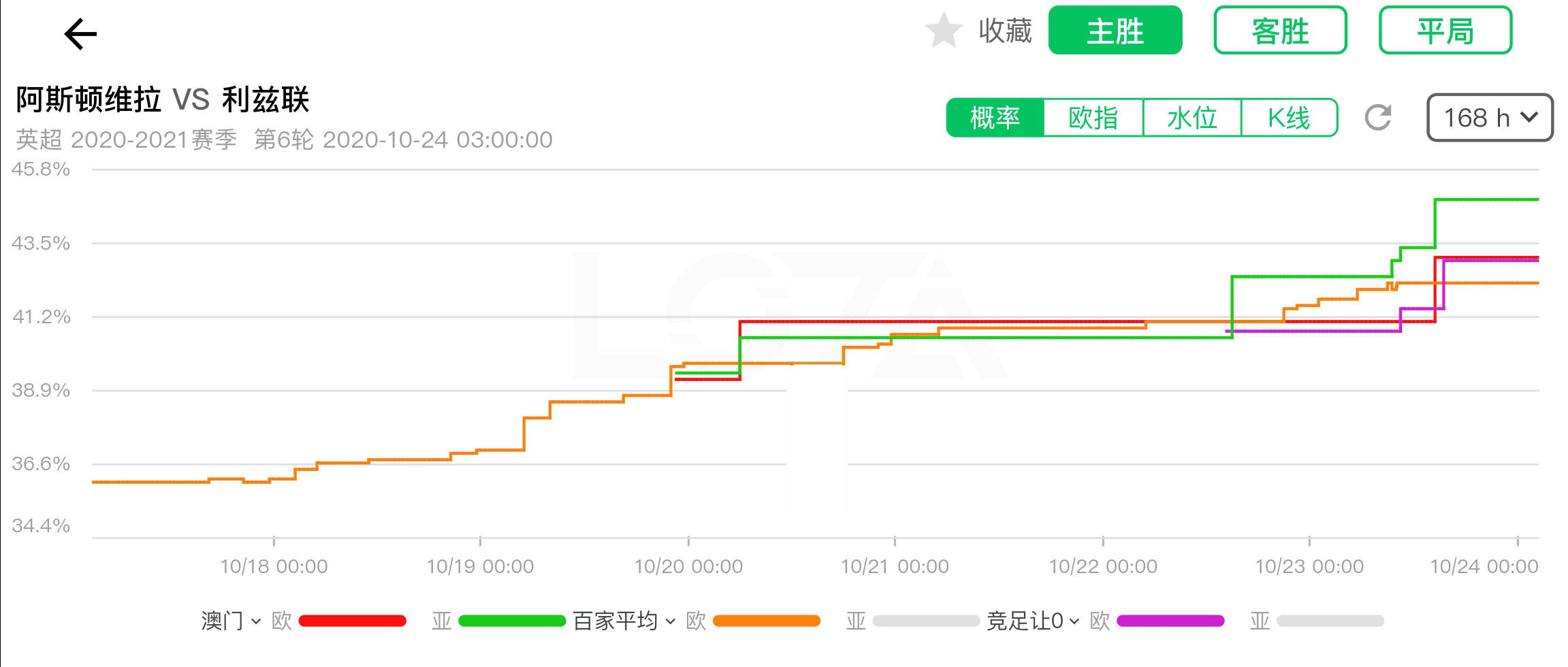 新澳门彩历史开奖记录走势图、警惕虚假宣传-全面释义、实时解答解释落实