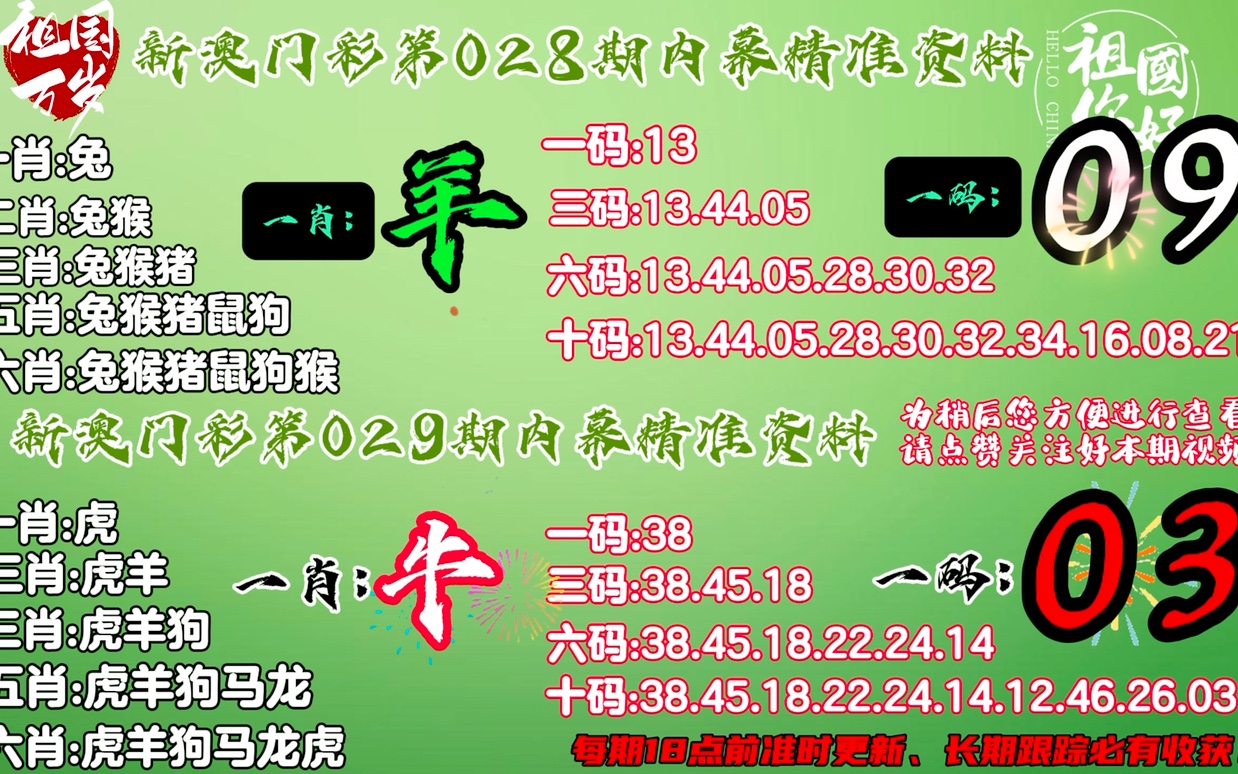 澳門一肖一碼100%精准王中王,警惕虚假宣传落实,构建解答解释落实