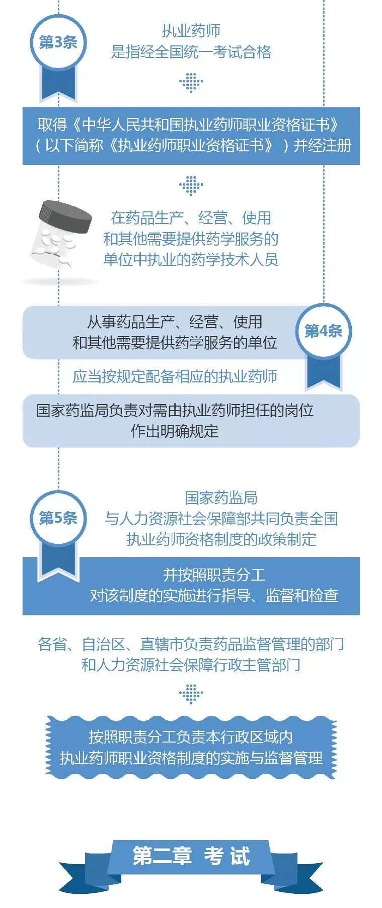 7777788888澳门王中王2025年与警惕虚假宣传-全面释义、构建解答解释落实