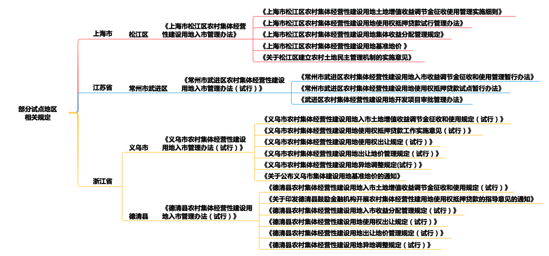 新澳姿料准确资料公开详细解答、解释与落实、构建解答解释落实