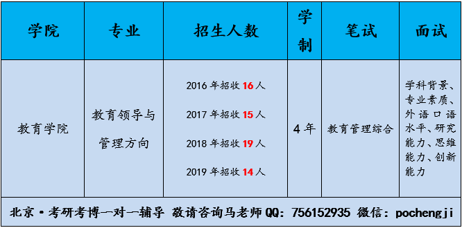 澳门一码一肖一待一，详细解答、统计解答解释落实