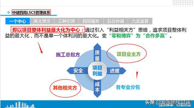 新澳门全年免费料精准请全面释义、解释与落实、全面解答解释落实