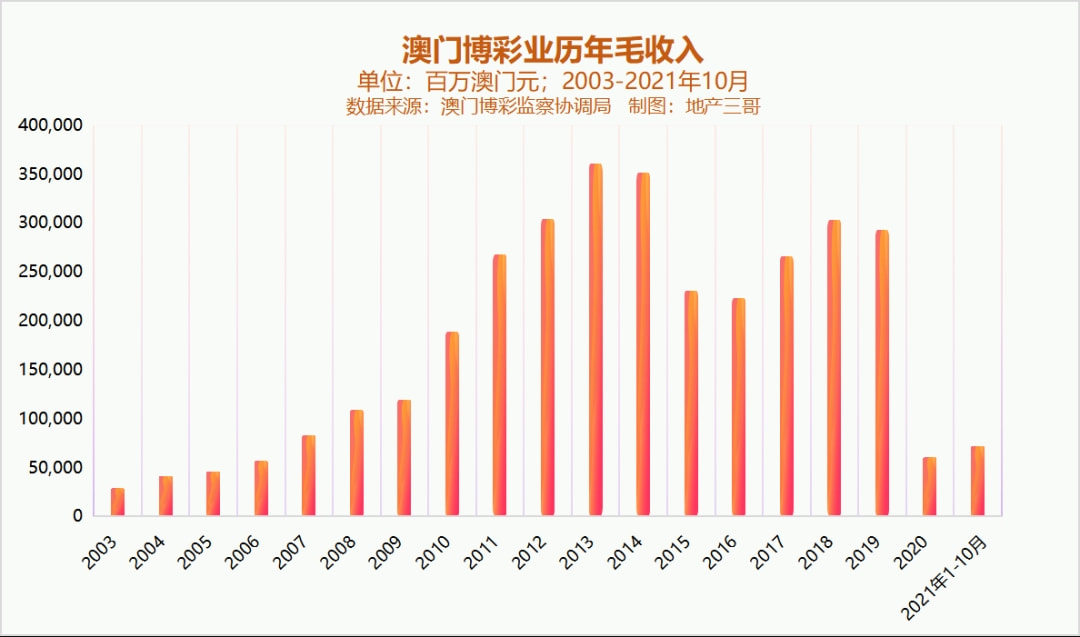 新澳门彩历史开奖记录走势图、警惕虚假宣传-全面释义、实时解答解释落实