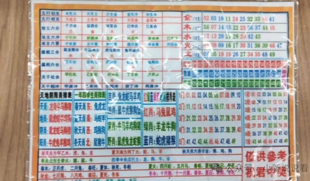 新澳门四肖期期准免费,警惕虚假宣传、全面解答、综合解答解释落实